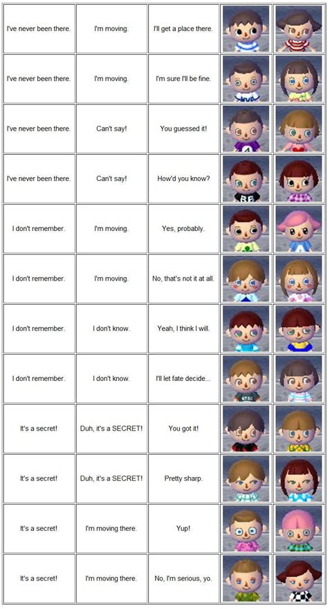 crossing new leaf hair guide